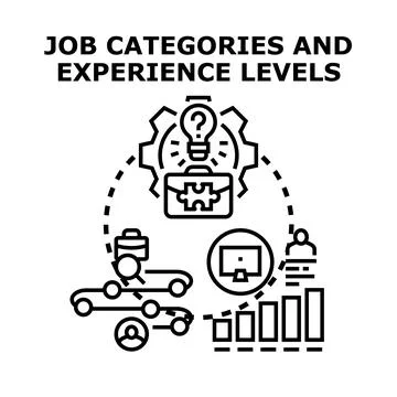 Career path experience development levels concept Stock Illustration