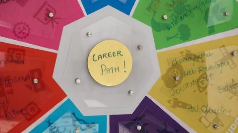 Career path wall where students write their Dreams Stock Photos