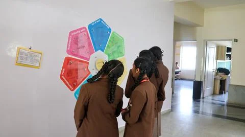 Career path wall where students write their Dreams Stock Photos