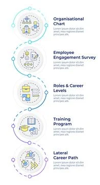 Career progression framework infographic design template 스톡 일러스트
