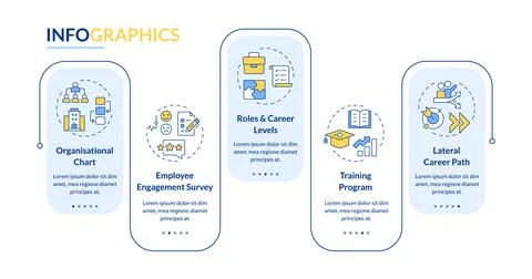 Career progression methods rectangle infographic vector Illustrazione stock