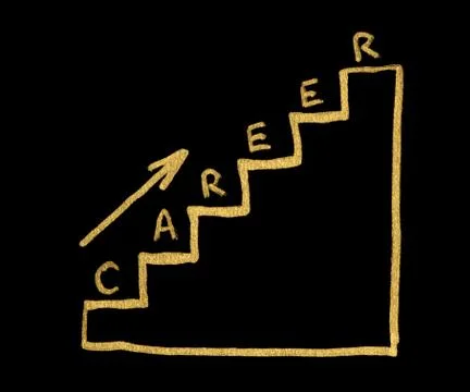 Career text concept Stock Photos