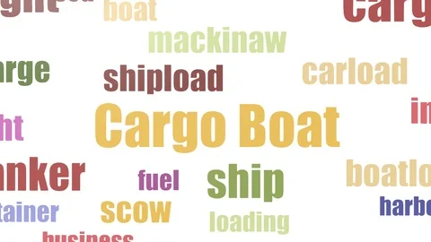 Cargo Boat Wordcloud Animated On White Background Stock Footage 103660098