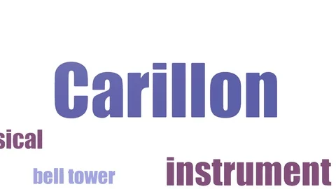 Carillon Tag Cloud Animated Isolated Vidéo 107208853