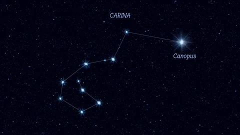 carina constellation