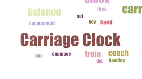Carriage Clock Wordcloud Animated Isolated Stock Footage 103093233