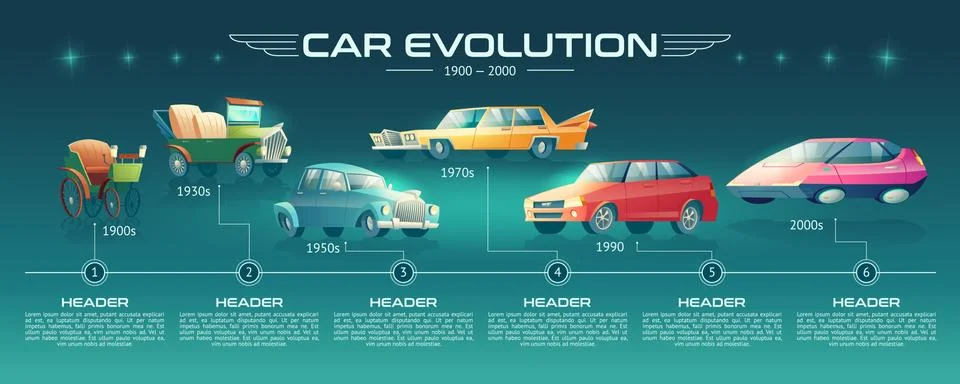 Cars design evolution cartoon vector infographics Illustrazione stock