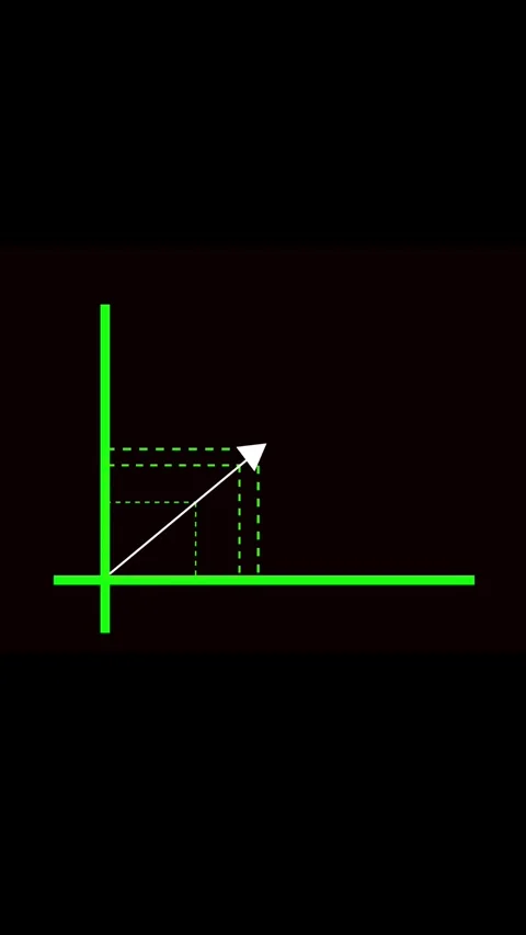 Cartesian Coordinate System Stock Videos – Royalty-Free HD & 4K Videos