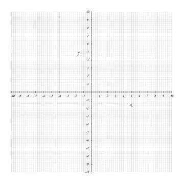 Cartesian coordinate system grid two-dimensional. Vector geometry and algebra Stock Illustration