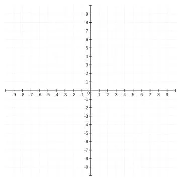 Cartesian coordinate system template Stock Illustration
