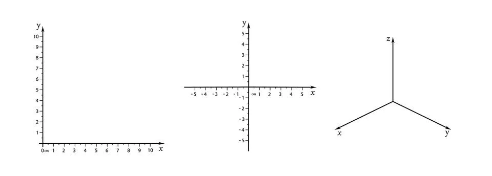 Cartesian coordinate system. vector illustration. template for drawing graphs of イラスト素材