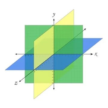 Cartesian octant plane coordinate system perspective grid three-dimensional Stock Illustration
