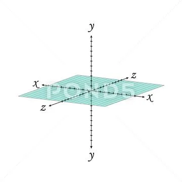 Cartesian octant plane coordinate system perspective grid three ...