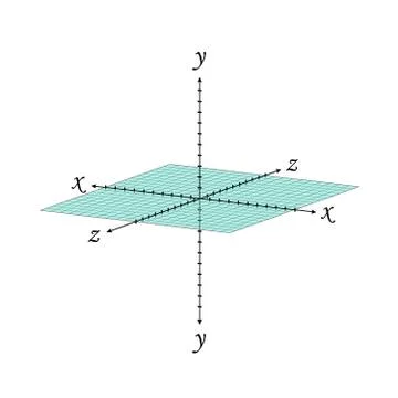 Cartesian octant plane coordinate system perspective grid three-dimensional Stock Illustration