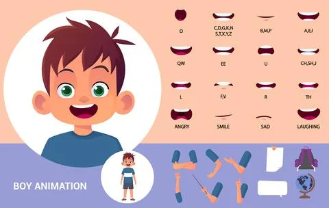 Cartoon Boy Lip Sync Character Mouth Animation and Gestures Collection Stock Illustration