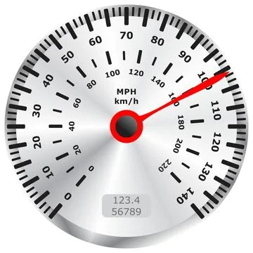Cartoon car speedometer vector drawing speed reading miles kilometer per hour Stock-Illustration