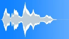 Cartoon happy dog 3 Sound Effect