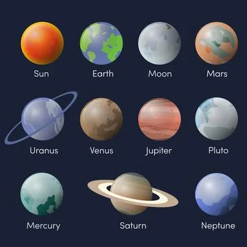 Cartoon planets set in solar system isolated on space background. Vector Stockillustratie