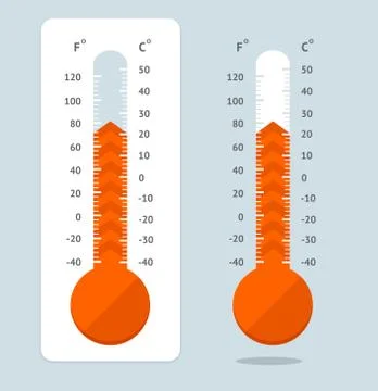 Cartoon Red Thermometer. Vector Stock Illustration