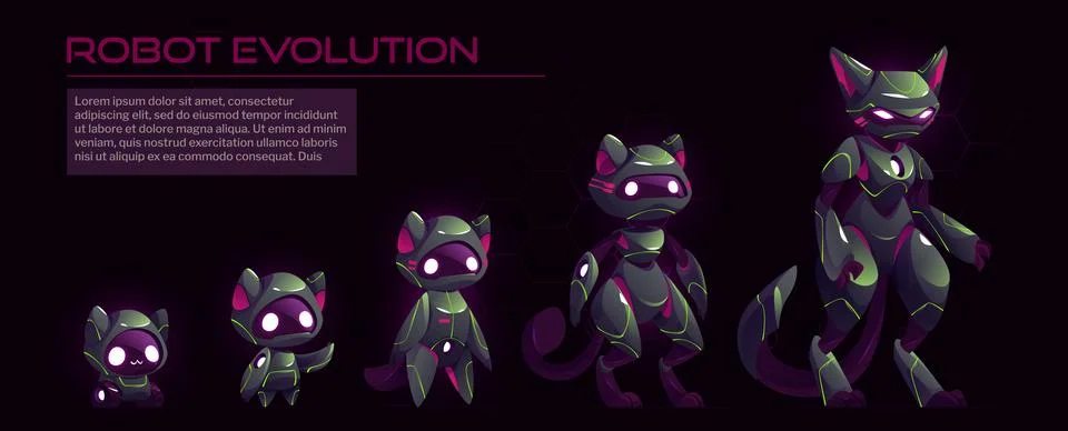 Cartoon set of cat robot evolution levels Stock Illustration