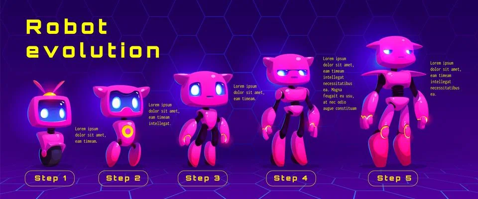 Cartoon set of robot evolution levels 스톡 일러스트