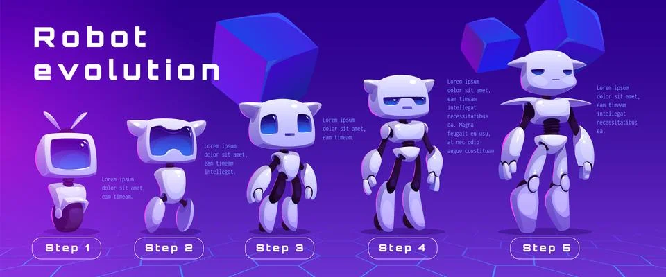 Cartoon set of robot evolution levels Stock Illustration