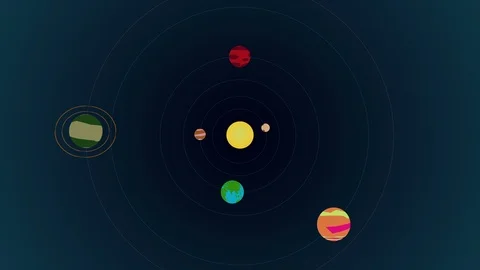 Cartoon Solar System Animation - Navy Blue Background Video stock 111497661