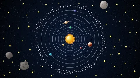 Cartoon Solar System Stock Footage 250982279
