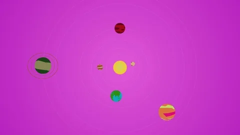 Cartoon Solar System, Pink Background Stock Footage 114116800