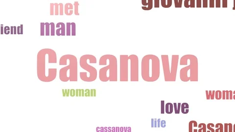 Casanova Tag Cloud Animated On White Background Stock Footage 107248578
