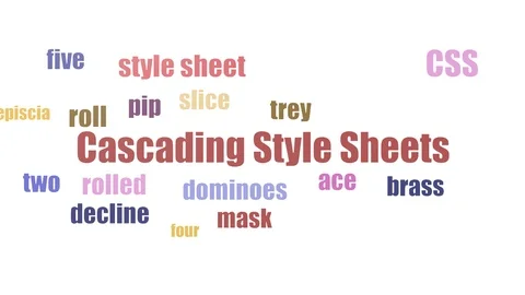 Cascading Style Sheets Tagcloud Animated On White Background Stock Footage 107212356