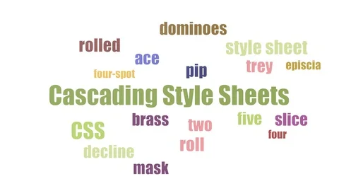 Cascading Style Sheets Word Cloud Animated On White Background Stock Footage 103672058