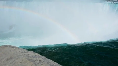 Cascata del niagara 库存影片 112760099