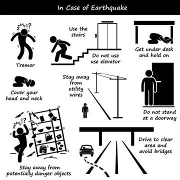 In Case of Earthquake Emergency Plan Stick Figure Pictogram Icons Stock-Illustration
