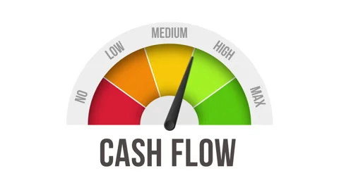 Cash flow Level Measuring Device Stock Footage 171854854