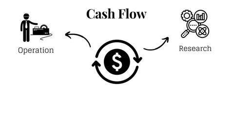 Cash Flow Motion Stock Footage 249798709