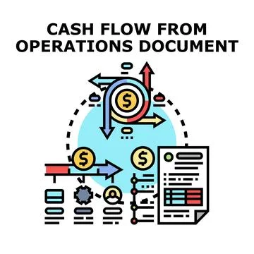 Cash flow from operations document budgeting financial statement Stock Illustration