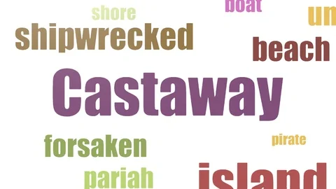 Castaway Word Cloud Animated On White Background 스톡 동영상 107214273
