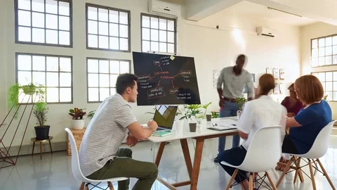 Casual creative team of professionals having meeting discussion Stock Footage 73319856