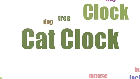 Cat Clock Word Cloud Animated Isolated On White Stock Footage 107216984
