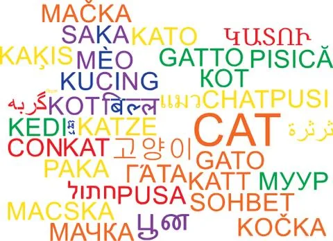 Cat multilanguage wordcloud background concept Stock Illustration