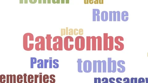 Catacombs Tag Cloud Animated Isolated Stock Footage 107246777