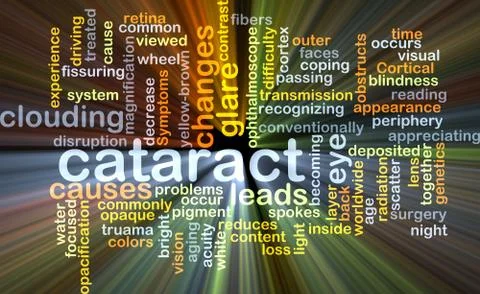 Cataract background concept glowing 스톡 일러스트