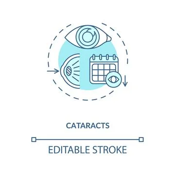 Cataracts concept icon Stock Illustration