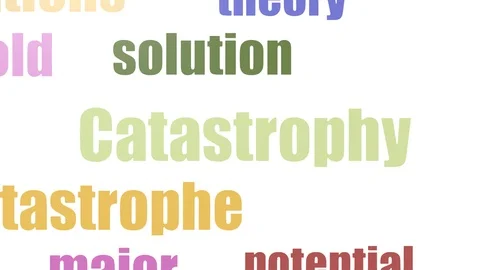 Catastrophy Tag Cloud Animated Isolated Stock Footage 103097752