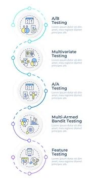 Categories of maintenance testing infographic design template Stock Illustration