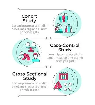 Categories of observational studies infographic vertical sequence Stock Illustration