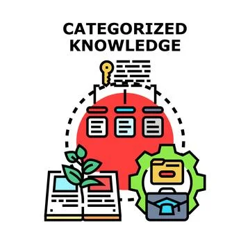 Categorized knowledge managing information and data organization イラスト素材
