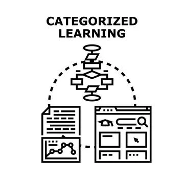 Categorized learning process with educational data analysis 库存插图