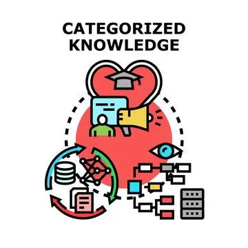 Categorizing knowledge for learning, research, and data processing Stock Illustration